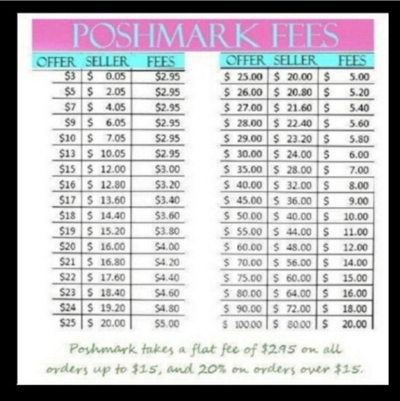 Meet your Posher, Jennifer - Picture 2 of 2